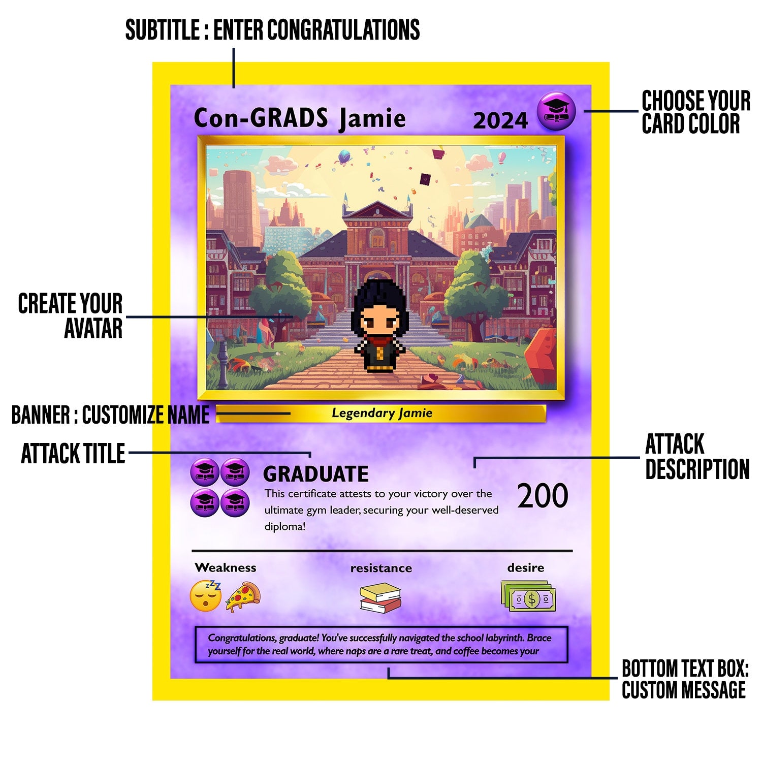 Poke Personalized Graduation Gift - Kindergarten Graduation - High School Graduation Gift - Custom Graduation Gift - Pokemon Graduation Card
