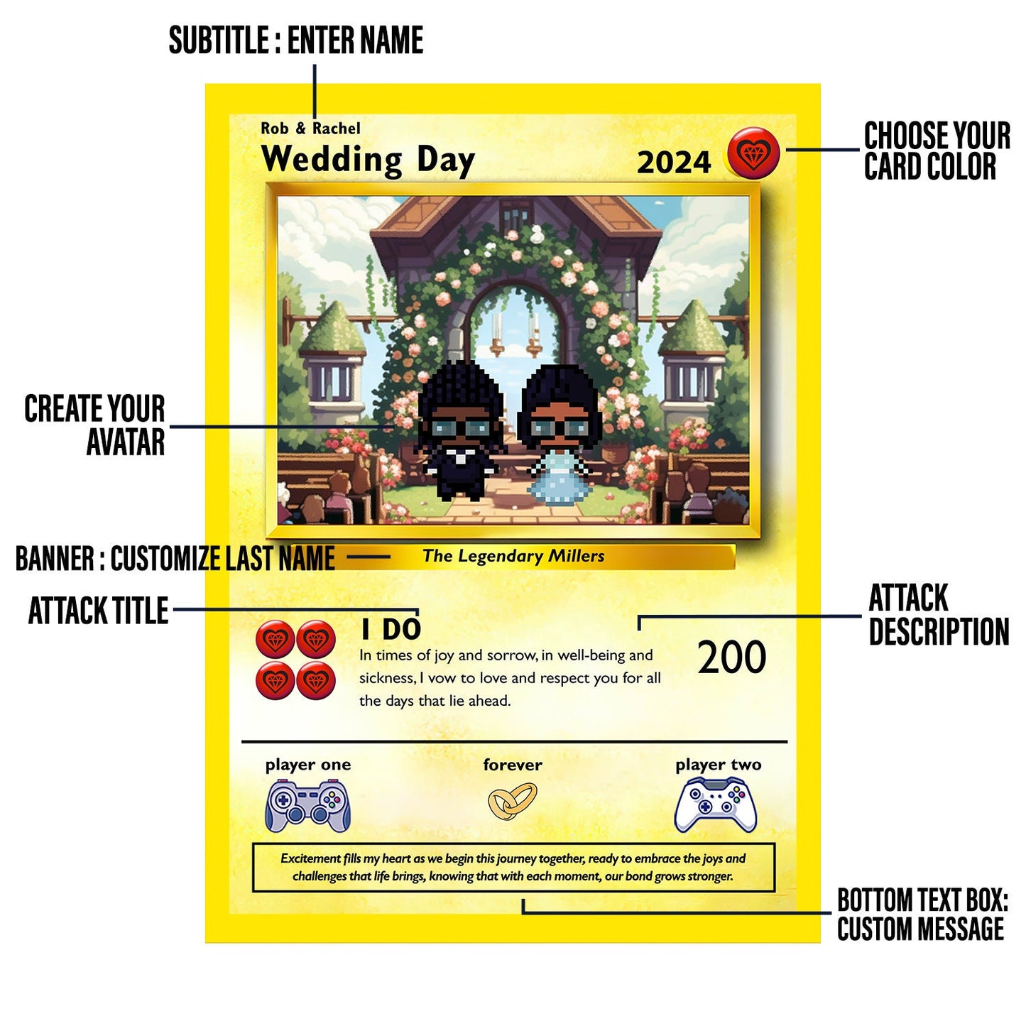 Personalized Poke Wedding Card - Custom Gift for Wedding - Newly Wed Gifts - Wedding Gift Ideas - Newly Wed Gift - Engagement Gift