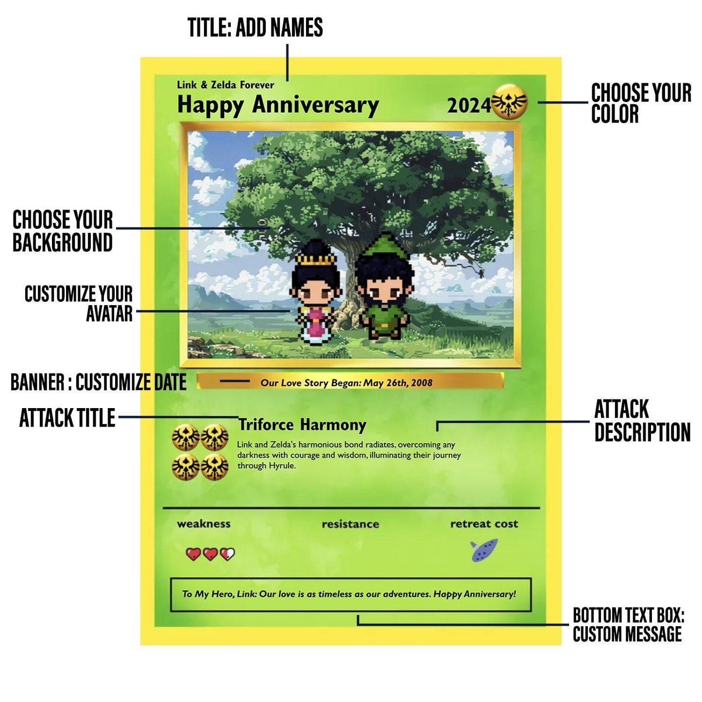 Personalized Ocarina Anniversary Card - Custom Gift Anniversary - Personalized Ocarina Gift - Anniversary Gifts - Personalized Zelda Gift