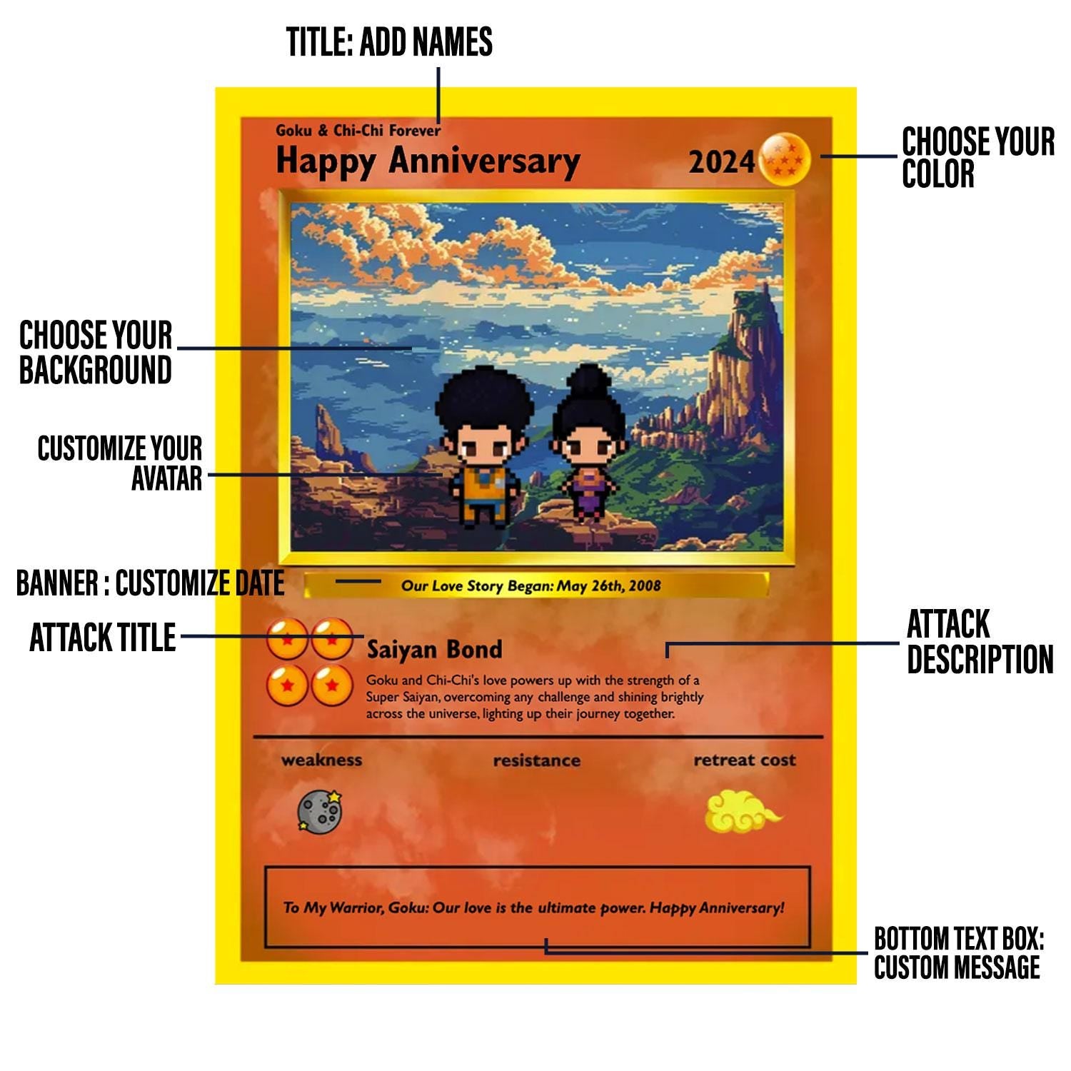 Personalized Super Saiyan Anniversary Card - Custom Gift Anniversary - Personalized Dragon Ball Z Gift - Anniversary Gifts