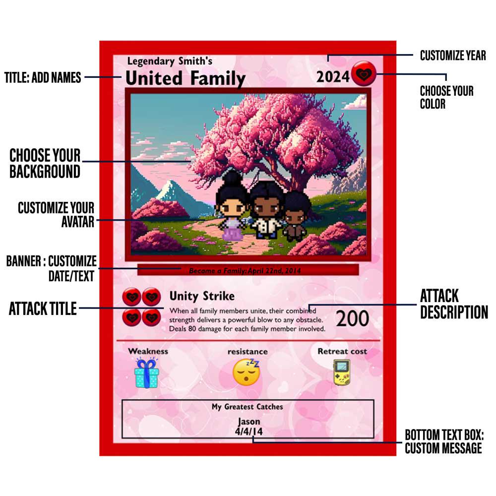 Personalized Poke Family Card - Family Gift - Custom Family Card - Special Gift for a Family member