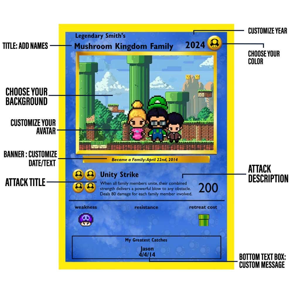 Personalized Mushroom Kingdom Family Card - Family Gift - Custom Family Card - Special Gift for a Family member - Super Mario World