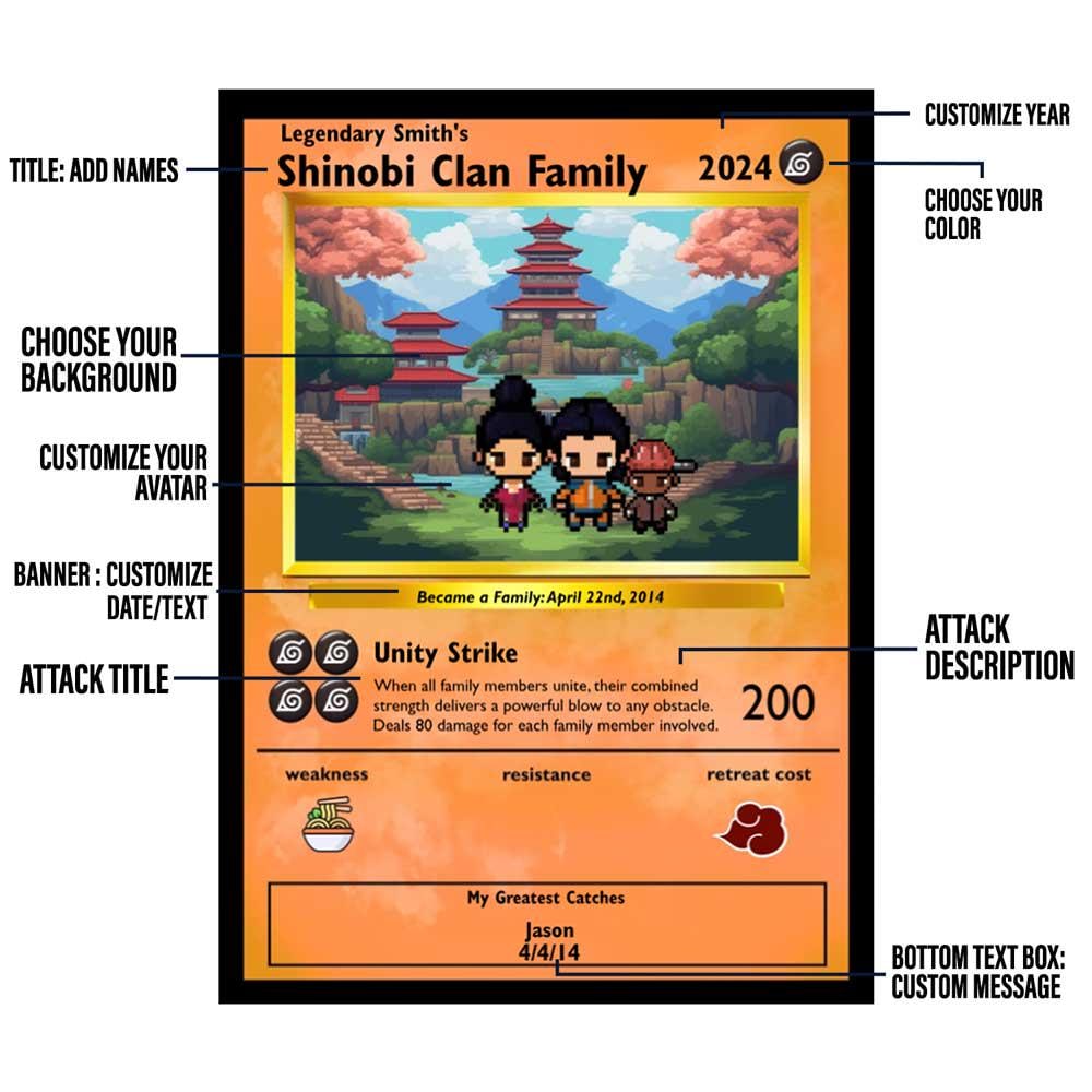 Personalized Shinobi Clan Family Card - Family Gift - Custom Family Card - Special Gift for a Family member - Personalized Naruto Card