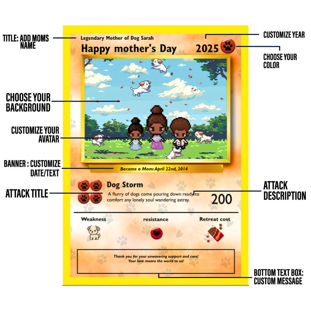 Personalized Poke Dog Mom Card - Custom Gift for Mom - Mother's Day Gifts - Mom Gifts - Dog Lover Mom Card - Fur Mama Card - For Dog Moms