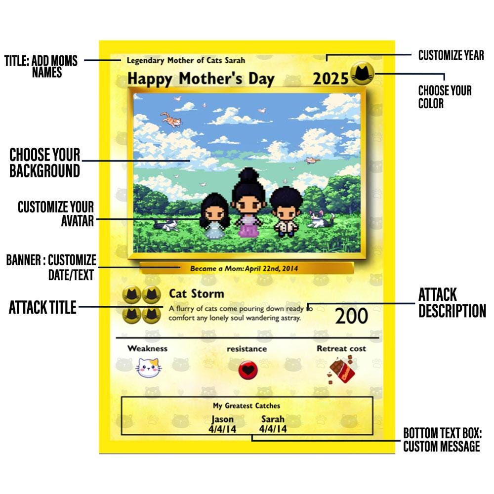 Personalized Poke Cat Mom Card - Custom Gift for Mom - Mother's Day Gifts - Mom Gifts - Cute Cat Lover Mom Card - Cat Mom Appreciation Card