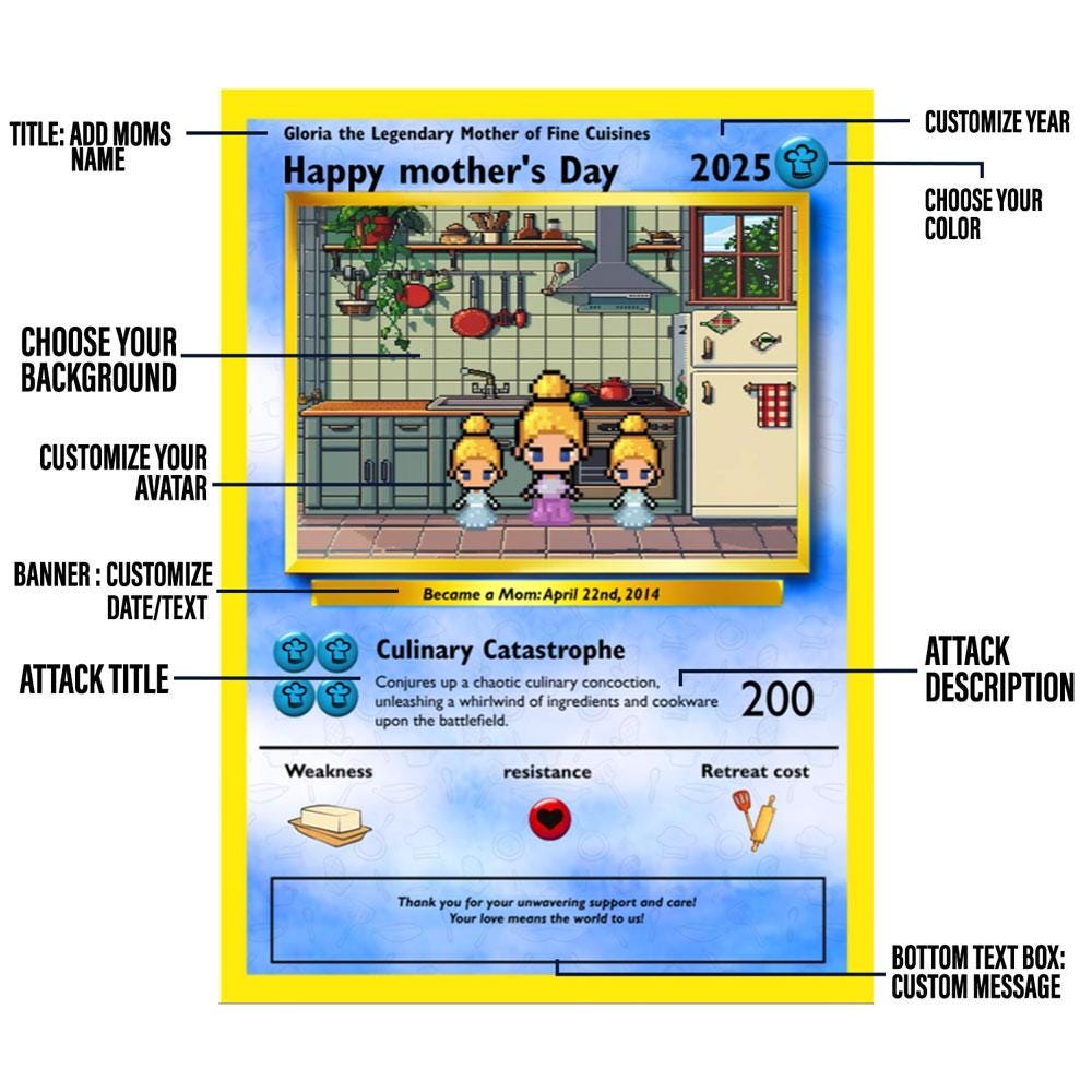 Personalized Poke Chef Mom Card - Custom Mom Gift - Mother's Day Gifts - Mom Gifts - Custom Chef Mom Card - Culinary Mom Card - Gourmet Mom