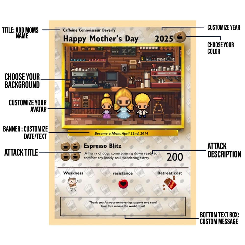 Personalized Poke Coffee Mom Card - Custom Gift for Mom - Mother's Day Gift - Gift for Coffee Loving Mom - Espresso Mom Card