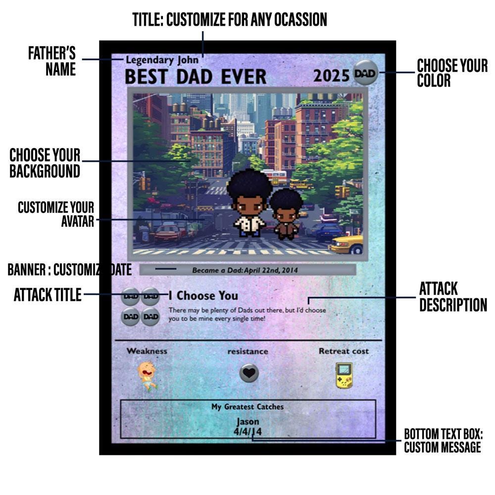 Personalized Poke Father's Day Card - Custom Gift for Dad - Personalized Father's Day Gifts - Father's Day Present - Dad Gifts