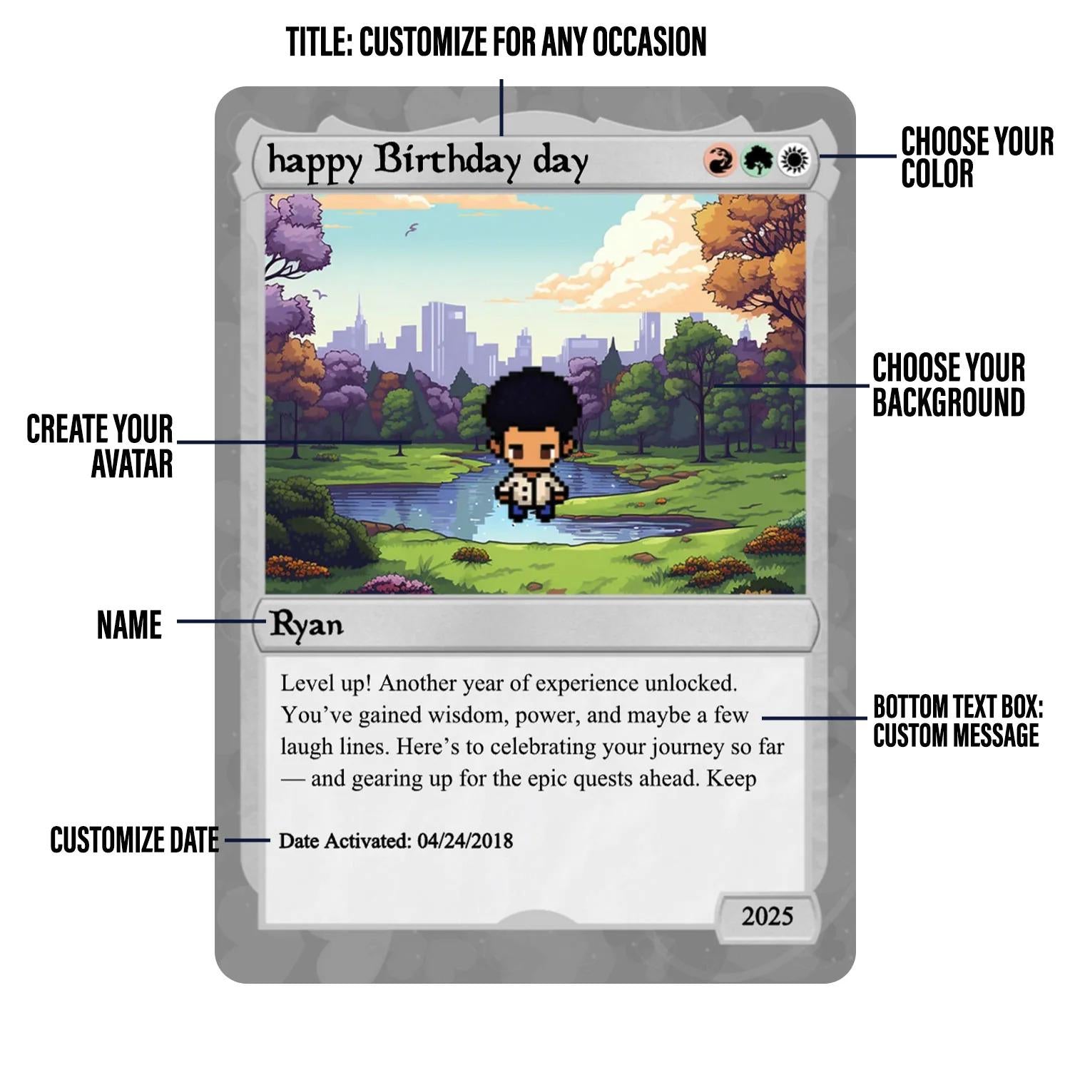 Pet the Gathering Birthday Card - Birthday Gift - Gift for Gamer - Legendary Birthday Card - Magic-Inspired Keepsake - Custom Mana Card