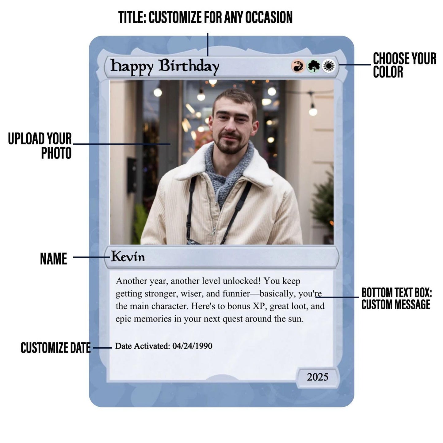 Pet the Gathering Birthday Photo Card - Legendary Birthday Gift - Gift for Gamer - Magic-Inspired Keepsake - Custom Mana Photo Card