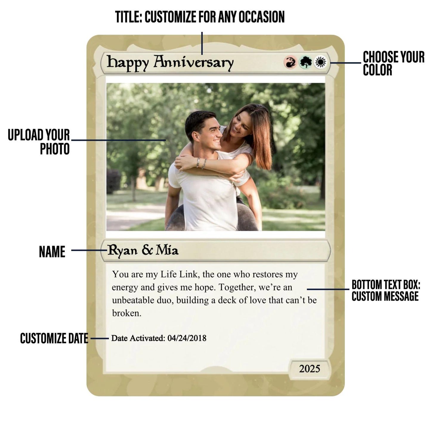 Love the Gathering Anniversary Photo Card- Anniversary Gift- Anniversary Gift for Gamer- Couples Battle Card -Custom Couple Anime Photo Card