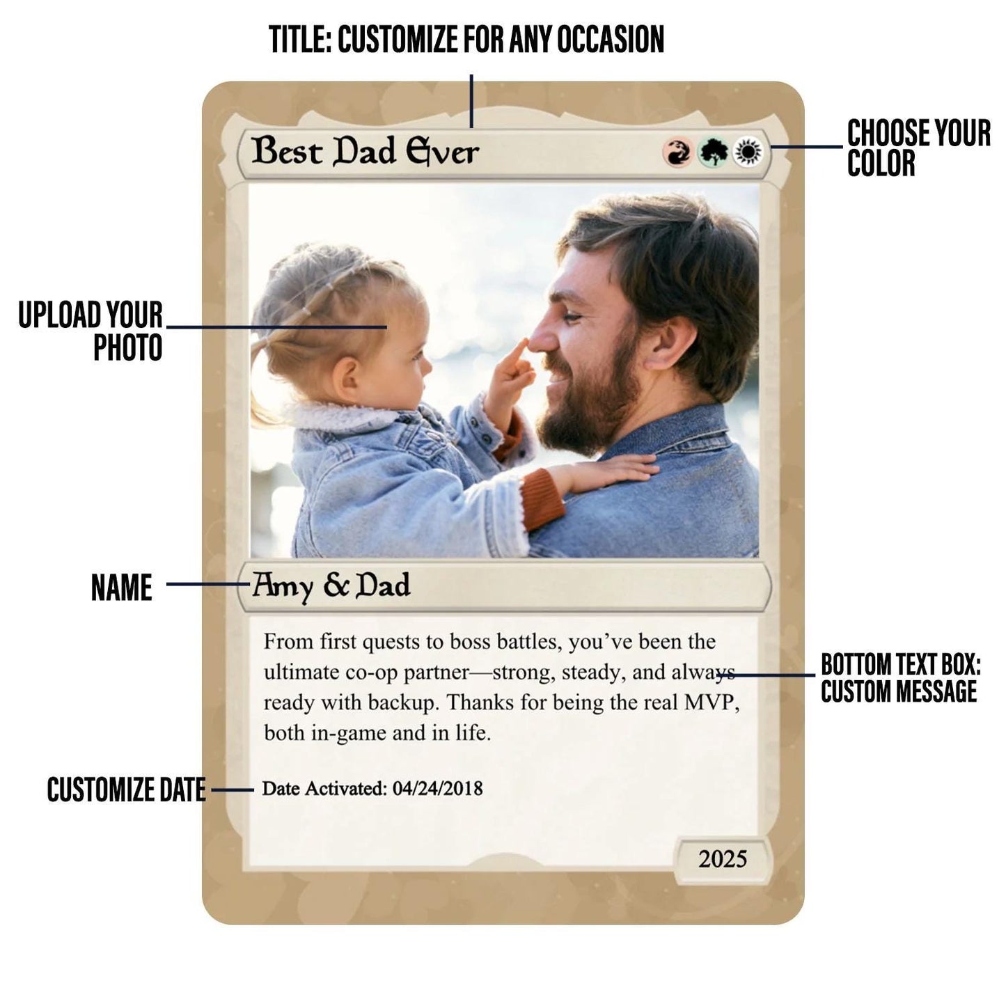 Pet the Gathering Father's Day Photo Card - Father's Day Gift - Personalized Anime Style Metal Photo Card - Legendary Dad Custom Card